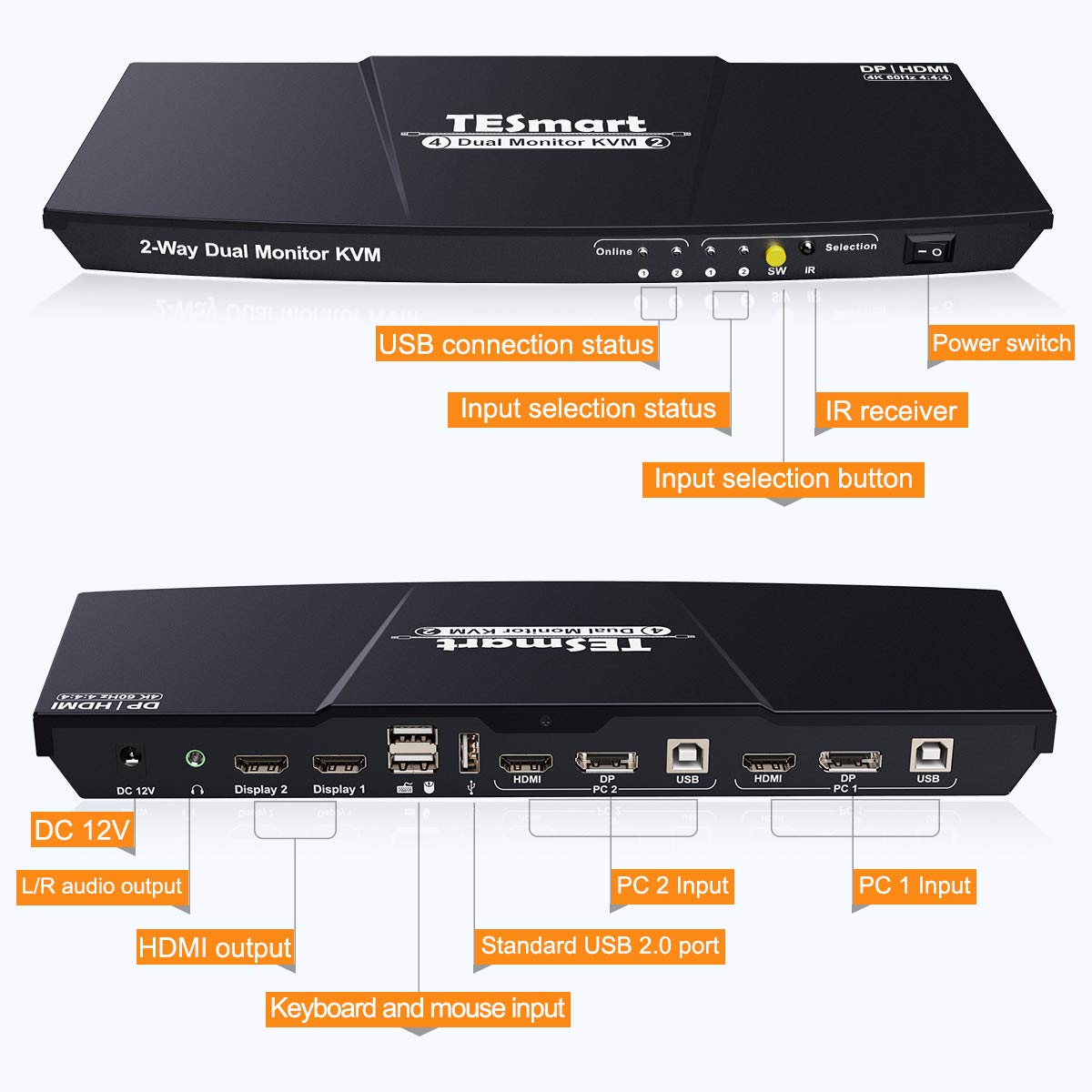 TES-HDK0402A1U-USBK TESmart DisplayPort HDMI 4x2 Dual Monitor KVM