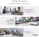 GS208 Netgear 8-Port Gigabit Ethernet Unmanaged Switch 606449104516