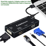D0407-BK Multiport 4-in-1 HDMI to HDMI DVI 4K VGA Adapter 695937722363