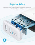 A2027121 Anker Dual USB Wall Charger for iPhone, iPad Pro/Air 2/mini 4, Galaxy x001fzug77