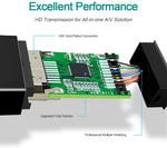 X001VRALQF Benfei Mini Display Port to HDMI, Mini DP (Thunderbolt) to HDMI Converter 6971785940345