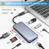 USBCTOA USB C Female to USB Male Adapter 10Gbps 795802708826