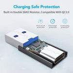 USBCTOA USB C Female to USB Male Adapter 10Gbps 795802708826