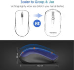 Victsing Wireless Mouse for Laptop, Portable Ergonomic Mouse